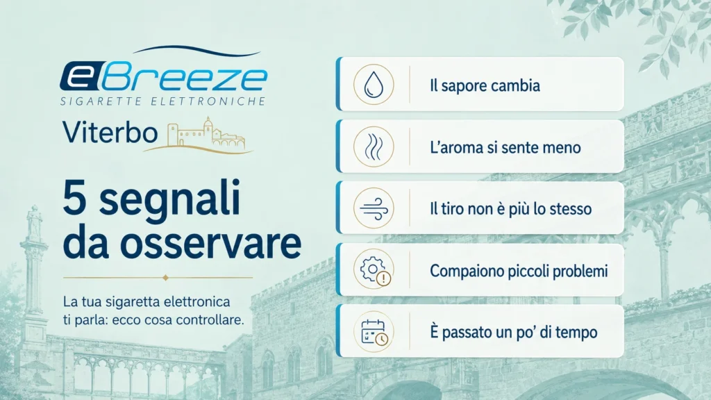 Grafica eBreeze Viterbo con 5 segnali da osservare per capire quando cambiare resistenza o pod.